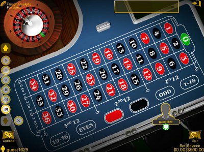 2D roulette